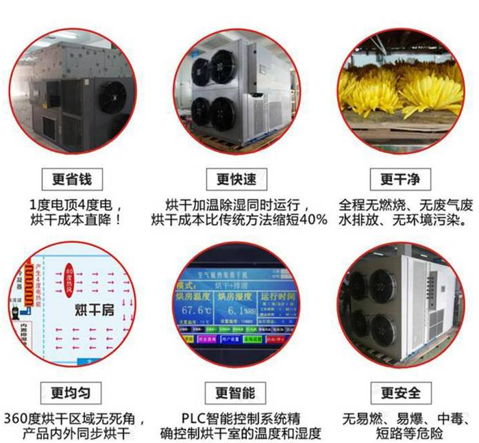 選擇華純空氣能熱泵烘干機六大理由.png